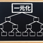 営業効率化を実現する顧客情報の一元管理術とは